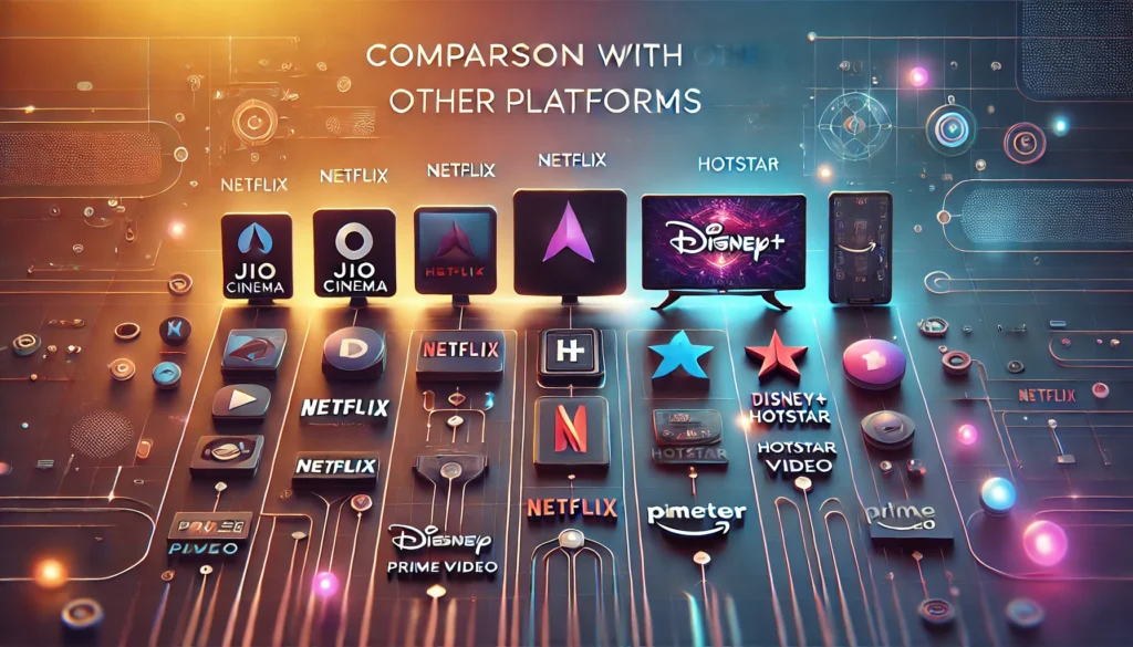 Jio Cinema Comparison with Other Platforms